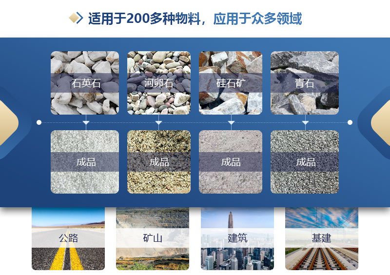 液壓對輥破碎機