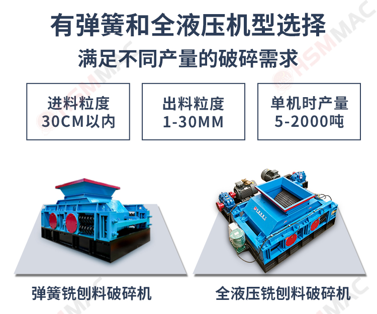 齒輥破碎機落地頁_04